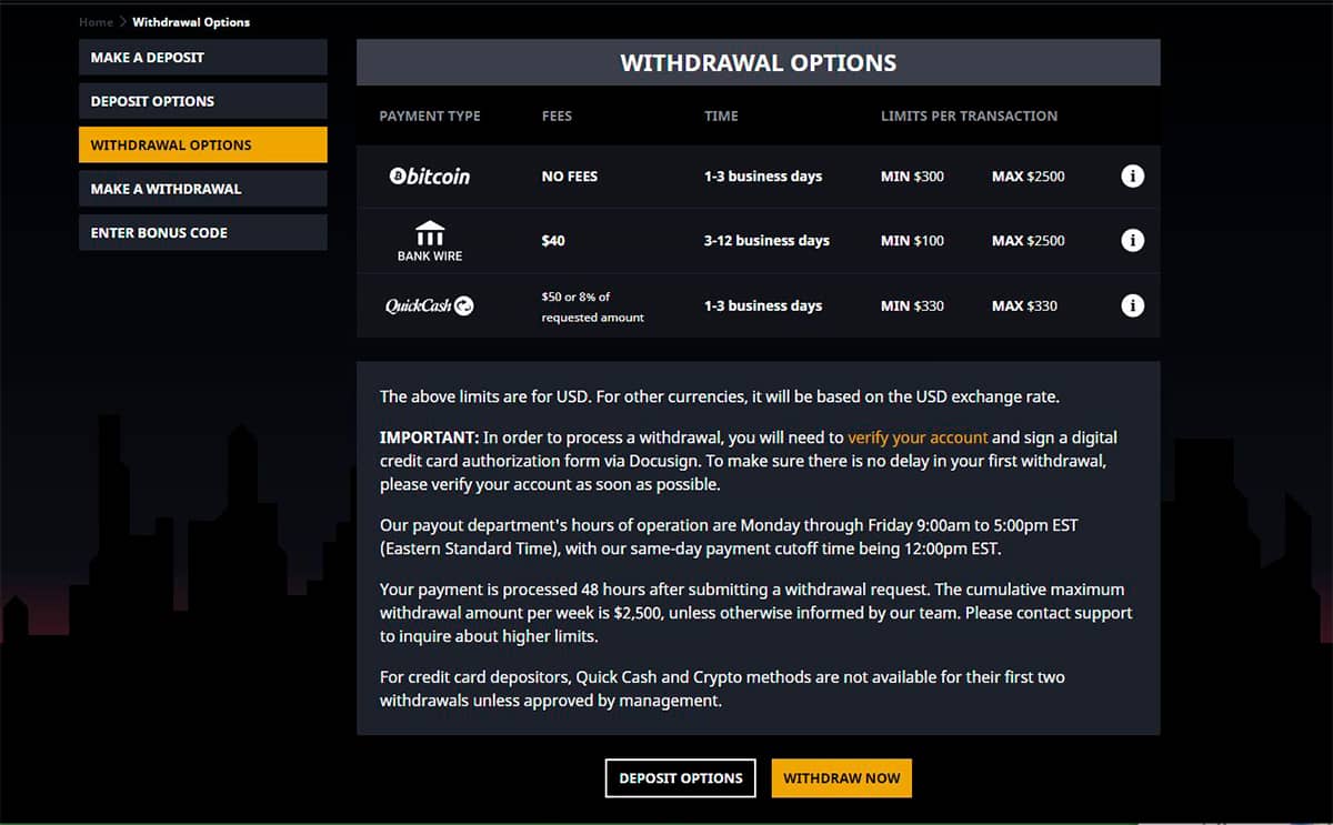 DISCOVER ABOUT WITHDRAWAL PROCEDURES AT DRAKE CASINO 1